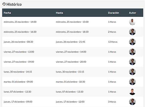 Recursos en Social Shared